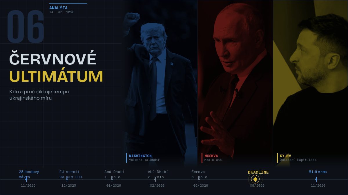 The June Ultimatum: Who Dictates the Pace of Ukrainian Peace, and Why