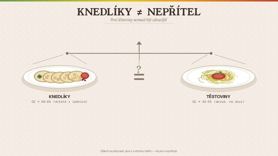 Dumplings Aren't the Enemy: Why Pasta Isn't Necessarily Healthier